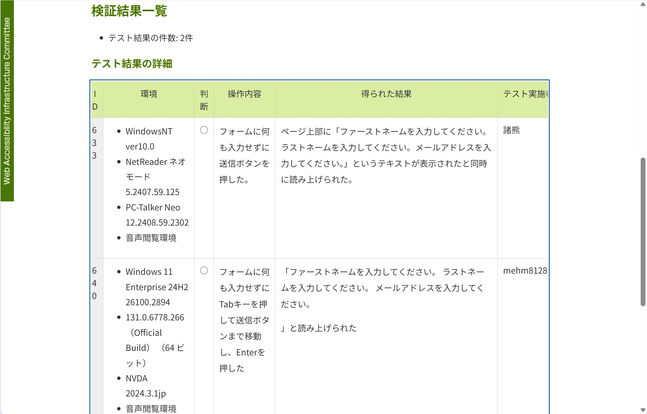 AS情報のテスト結果のテーブル。2行目のテスト実施者がmehm8128で、判断を◯としている。